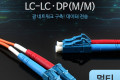 광패치코드 M M LC-LC DP 5M